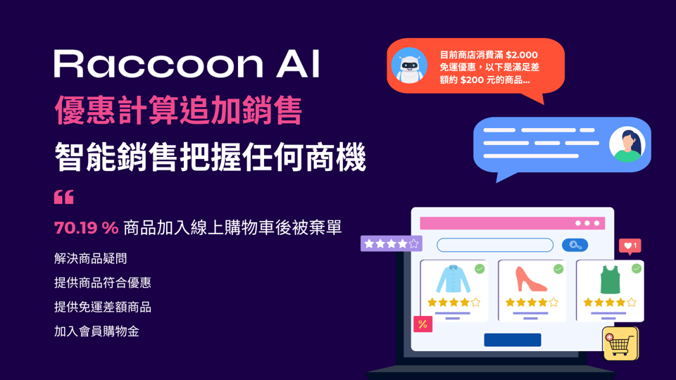 Raccoon AI Chatbot 能推送符合的優惠追加銷售，強化節慶行銷檔期對話式商務轉換率